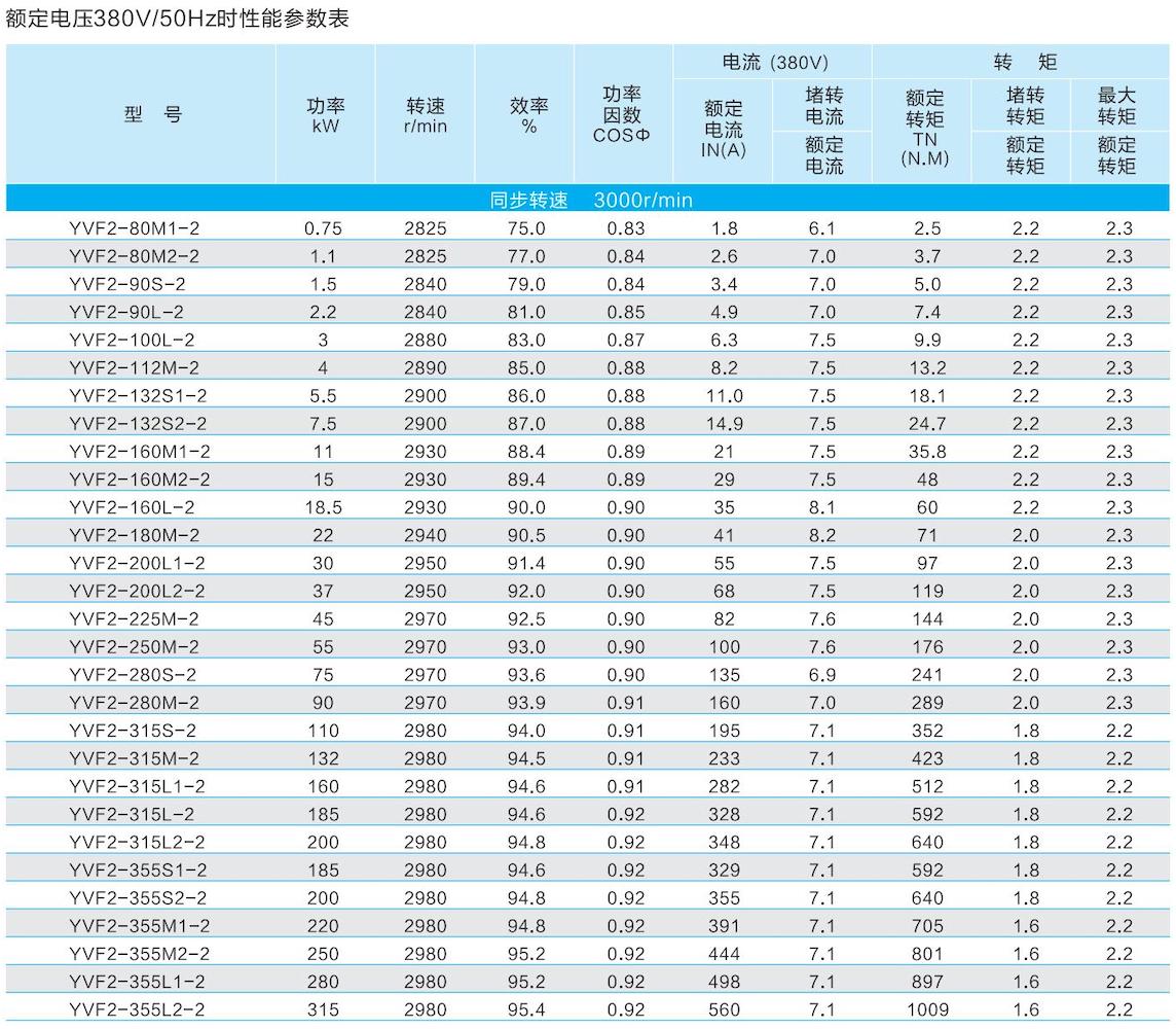 1. 通用电机-2023.1XX_42的副本.jpg